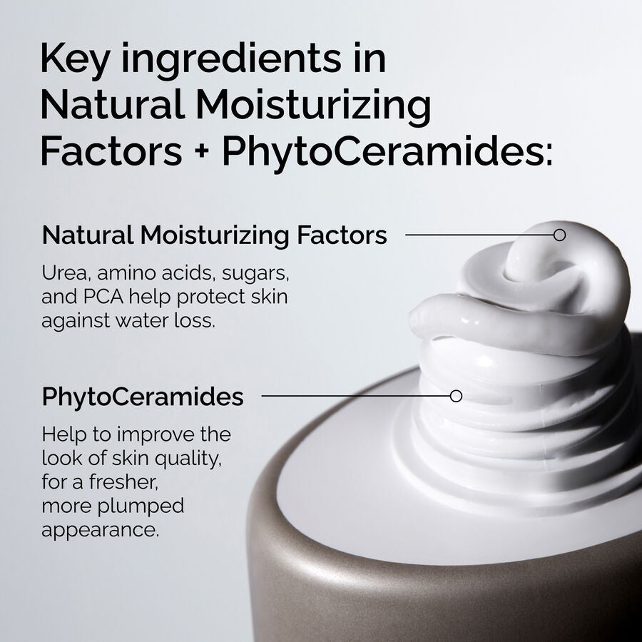 Ingredients of Natural Moisturizing Factors + PhytoCeramides